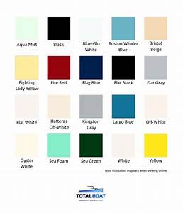 Totalboat Aluminum Boat Paint Colors Free Download Gmbar Co