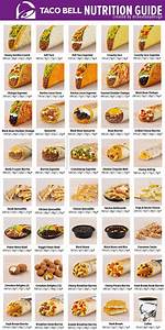 Taco Bell Menu 2022 With Pictures Latest News Update