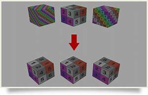 equalize the square pattern scale on multiple already uved objects