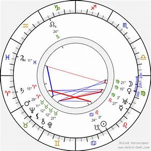 Birth Chart Of Georg John Astrology Horoscope