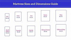 Mattress Sizes And Bed Dimensions For Room Size Needs Eachnight