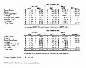 nj income tax rate table 2017 brokeasshome com