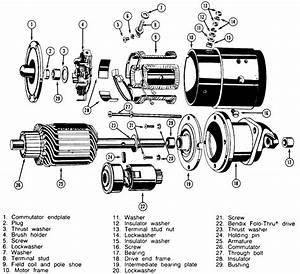 Wiring Diagram Starter Motor