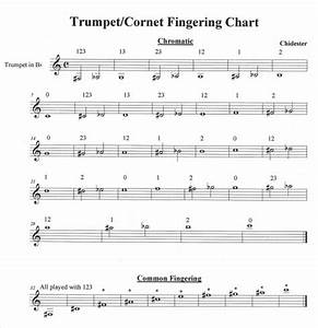 Trumpet Finger Chart Pdf