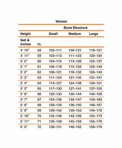 7 Height And Weight Chart Templates For Women Free Sample Example