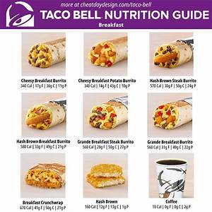 Taco Bell Calorie Counter Impregnable Training