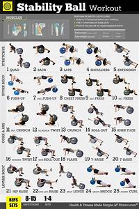 Exercise Ball Workouts Poster To Strengthen Your Body Fitwirr Swiss