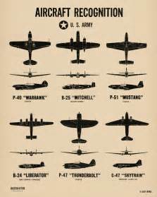 Us Air Force Burma Campaign Wwii Spotting Chart Poster Print The