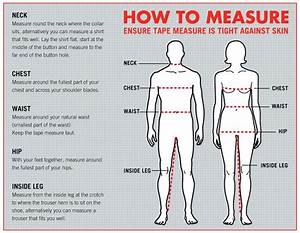 Womens Body Chart Measurements Google Search Body Chart Body