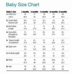 Baby Size Chart Measurements Baby Size Chart Toddler Size Chart