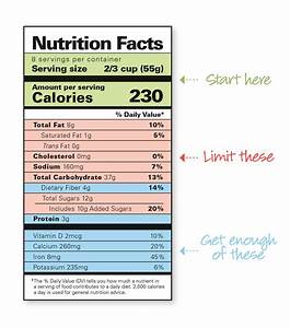 How To Read Nutrition Facts Labels And Shop Smarter Newsroom Bcbsne