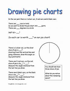 Pie Charts