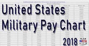 2018 Military Pay Chart 2 4 All Pay Grades