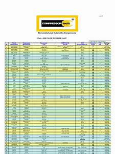 Ct Pag Oil Reference Chart 05 Vehicle Industry 976 Views