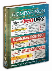 Joel Whitburn 39 S Record Research Music Billboard Charts Data