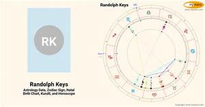 Randolph Keys S Natal Birth Chart Kundli Horoscope Astrology