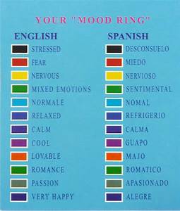 Printable Mood Ring Color Chart Customize And Print