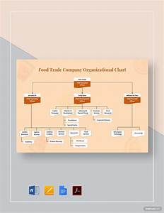 Fast Food Calorie Chart Illustrator Pdf Template Net