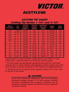 Doclib 8051 Doclib 4680 Victor Acetylene Cutting Tip Chart 0056 0411