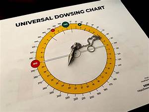 Universal Dowsing Chart Percentage Chart 2 Basic Dowsing Etsy Australia