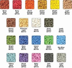 Colour Chart Industrial Organics