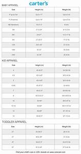 Carters Size Chart Baby Clothes Size Chart Baby Clothing Size Chart