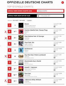 Chart News 4x In The German Top 10 Single Charts Roba Music Publishing