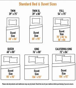 Ikea Comforter Sizes Chart
