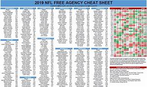  Football Rankings Printable Cheat Sheet
