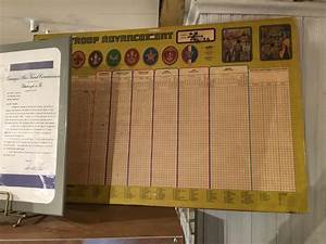 A 1970s Troop Advancement Chart On Display At Our Local Museum R Bsa
