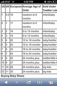 Baby Shoe Size Chart By Month Euro Us Baby Shoe Size Chart Shoe