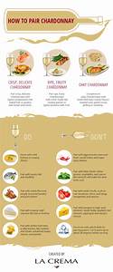 Chardonnay Food Pairings Guide Rules And Recipes La Crema