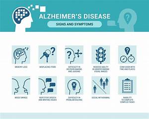Alzheimer 39 S Disease Stages Platinum Communities