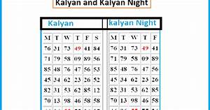 Kalyan Chart And Kalyan Night Congo Chart