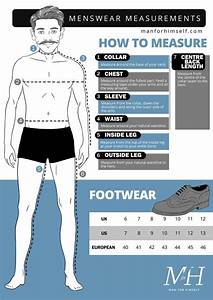 Men 39 S Size Guide What To Measure And How To Measure It Essential For
