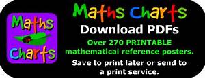 A Maths Dictionary For Kids By Eather Definitions Free Math