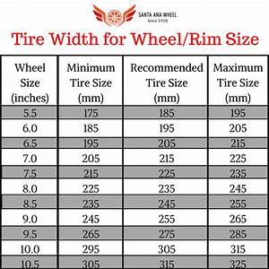 Tire Size For Any Wheel Rim Santa Ana Wheel