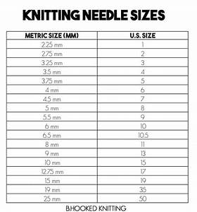 Knitting Needle Sizes Us And Metric Conversion Chart Knitting