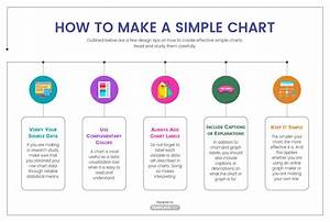 Free Simple Chart Templates Examples Edit Online Download