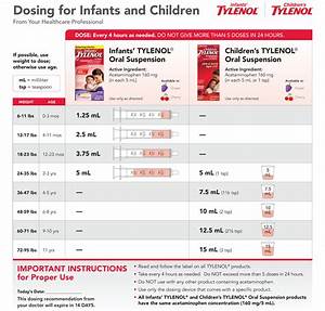 Motrin Dosage Chart For Infants