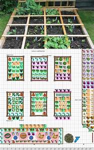 Square Foot Gardening Printable Companion Planting Chart Garden