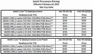Intel Core 2 Quad Q9550s Processor Review Legit Reviewsthe Intel Core