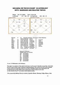 Concepts On Navamsa The D 9 Chart Of Vedic Astrology