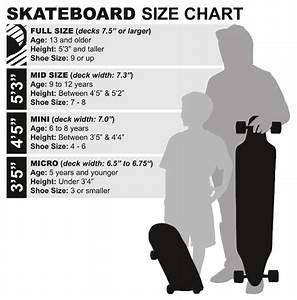 Skateboard Sizing Chart Deck Size Skateboard Kids Play Equipment