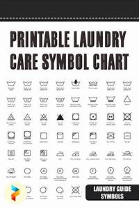 Laundry Symbols Chart Pdf