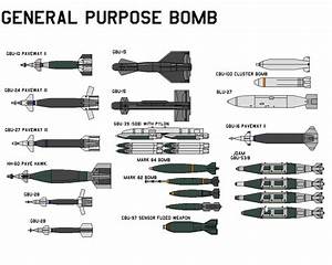 bombs size chart two a chart showing the relative sizes of bombs and