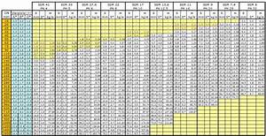 Search Results For Hdpe Pipe Size Chart Calendar 2015