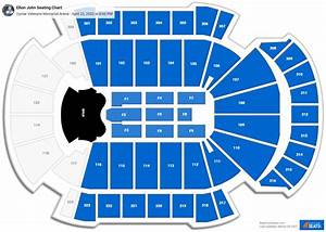 Vystar Veterans Memorial Arena Seating Charts For Concerts