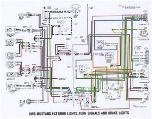 65 Mustang Turn Signal Switch Wiring Diagram