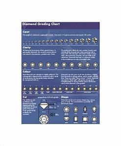 Diamond Grades Clarity Chart Template 5 Free Pdf Documents Download